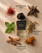 Blánk Notes No. 301