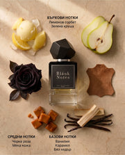 Blánk Notes No. 304