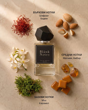 Blánk Notes No. 305
