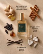 Blánk Notes No. 306